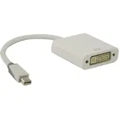 Bandridge BBM37750W02