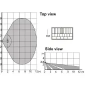 Jablotron JA-180PB Draadloze PIR en glasbreuk detector