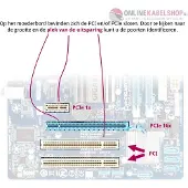 Dolphix Parallelle PCI kaart met 1 25-pins SUB-D IEEE 1284 LPT printerpoort