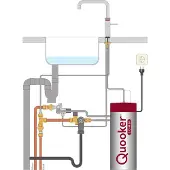 Quooker Fusion Square Chroom met Combi+