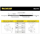 Monroe Gasdrukveer, kofferruimte ML6192 Monroe voor o.a. AUDI
