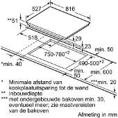 Bosch Kookplaat PXV875DV1E