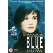 Artificial Eye Three Colours Blue