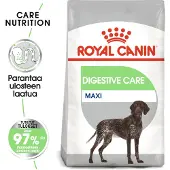 Royal Canin Maxi Digestive Care hondenvoer 2 x 10 kg