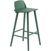 Muuto Nerd Counter Hanglamp Green | 75 cm