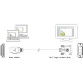 Ewent EW9860 Converter cable HDMI A male - DVI-D male 2m