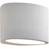 Searchlight Search Light Plaster Wandlamp