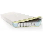 Perfectmatras Pocketvering Matras 160x200 cm