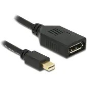 DeLOCK 65554 DisplayPort Adapter [1x Mini-DisplayPort stekker - 1x DisplayPort bus] Zwart Met Ferrietkern 21.00 cm
