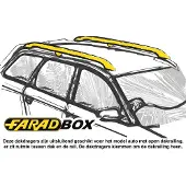 Farad Sime 2 140cm Dakdragers voor open dakrail, 100kg laadvermogen