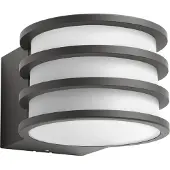 Philips Hue Lucca Wandlamp White Buiten