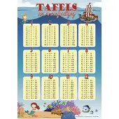 POsterpoint Ttafels van vermenigvuldiging 1-12 poster - Piaat - formaat 50 x 70 cm - blauw - multi
