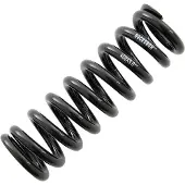 RockShox Vivid Kage Coil 216-222x70 Mm Schokdemper Veer