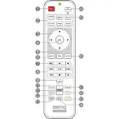 BenQ Afstandsbediening geschikt voor de MX704 beamer, vervangt 5J.JE306.001 / RCS012