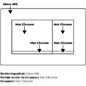 Geberit Sigma 30 bedieningspaneel Wit / mat / mat verchroomd