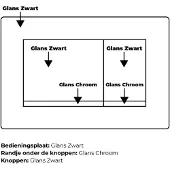 Geberit Sigma 30 bedieningspaneel Zwart / glansverchroomd / zwart