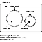Geberit Sigma 20 bedieningsplaat kleuren:plaat-ring-knop Wit-Goud-Wit