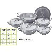 Sonex Wokpannen Set (Round Karahi Set) Aluminium