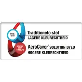 AeroCover Zweefparasolhoes H292x60/65 online kopen