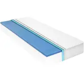 vidaXL Matras 18 cm visco-traagschuim 180x200 cm H2