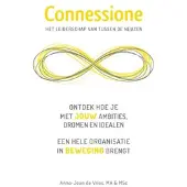 Schrijverspunt Connesione