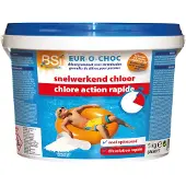 Bsi 6180 Snelwerkend Chloor 5kg