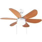 Cecotec Energysilence Aero 360 Plafondventilator