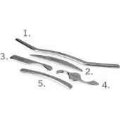 FASCIQ IASTM TOOLS – Set small