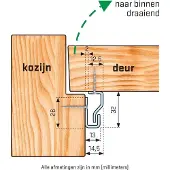 Secu Secustrip Plus Voordeur 230cm SKG* - Zwartgrijs