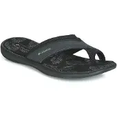 Columbia Slippers Columbia Kea Ii Dames Zwart | Maat: 40