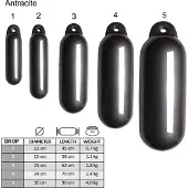 Talamex Drop Fender Zwart 24 x 70 cm