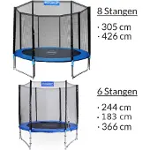 Monzana Veiligheidsnet voor Trampoline ø305m