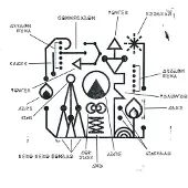 Konkurrent Kero Kero Bonito - Civilisation (LP)