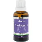 Sanopharm CHAKRASAN 4