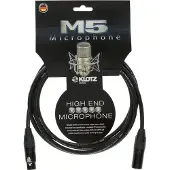 Klotz M5FM06