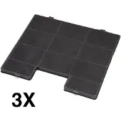 Inventum KB93