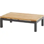 4 Seasons Outdoor 4SO Capitol koffietafel 120 - |