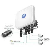 Quwireless C240SM antenne 4 dBi