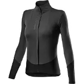 Castelli Beta Ros Jas