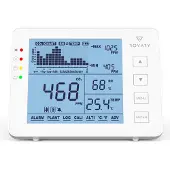 Rovary RV2000P CO2 meter