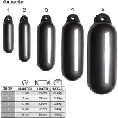 Talamex Drop Fender Zwart 15 x 58 cm