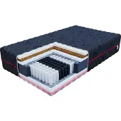 FDM Pocketvering matras BLACK 180 x 200