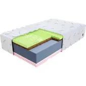 FDM RELAX Matras 140x200 cm - Koudschuim Matrassen Tweepersoons - Hoogte 22 cm H3 en H4 - Dubbelzijdig - 7 zones - Afritsbaar hoes wasbaar - Öko-Tex gecertificeerd - Antiallergisch en Ademende