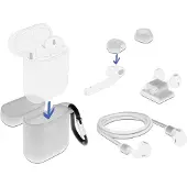 DeLOCK Apple AirPods Accessory Set white