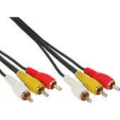 InLine Composite Video — Composite Video