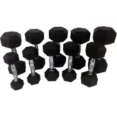 MD Sport Dumbbellset 7KG | Set van 2 stuks