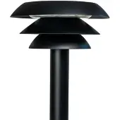 Dyberg Larsen DL20 LED tuinpadverlichting 2 set