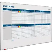 Smit Visual Whiteboard Doelstellingen verbeterbord - 100x100 cm