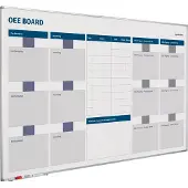 Smit Visual Whiteboard OEE verbeterbord - 100x150 cm