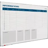 Smit Visual Whiteboard Knelpunt verbeterbord - 60x90 cm